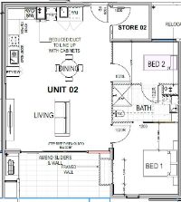 unit 2