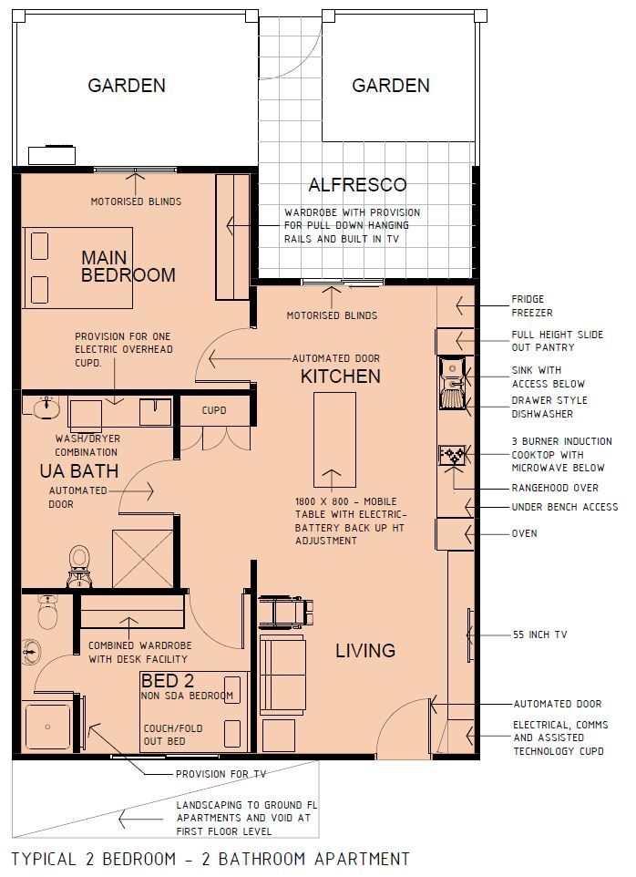 SDA Apartments Rockingham WA  3)