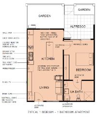 SDA Apartments Rockingham WA  2)