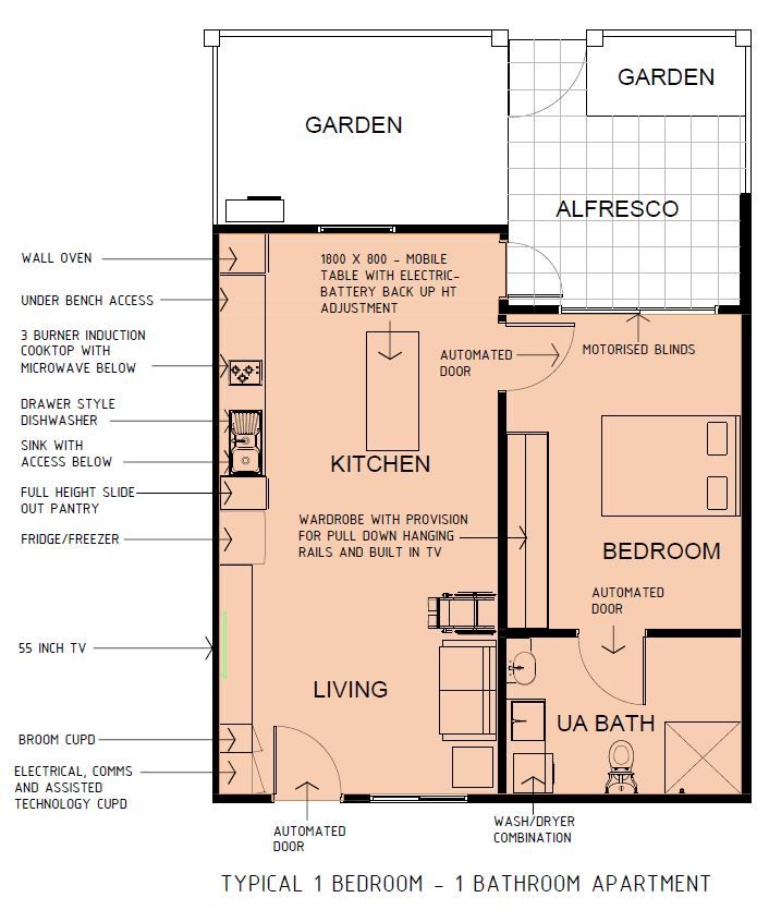 SDA Apartments Rockingham WA  2)